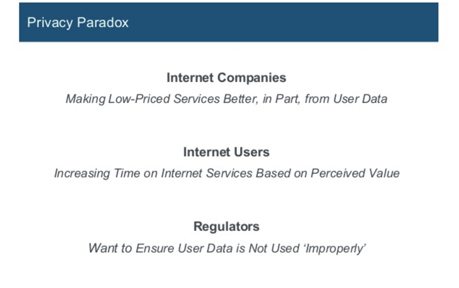 The Internet Privacy Paradox - Mary Meeker