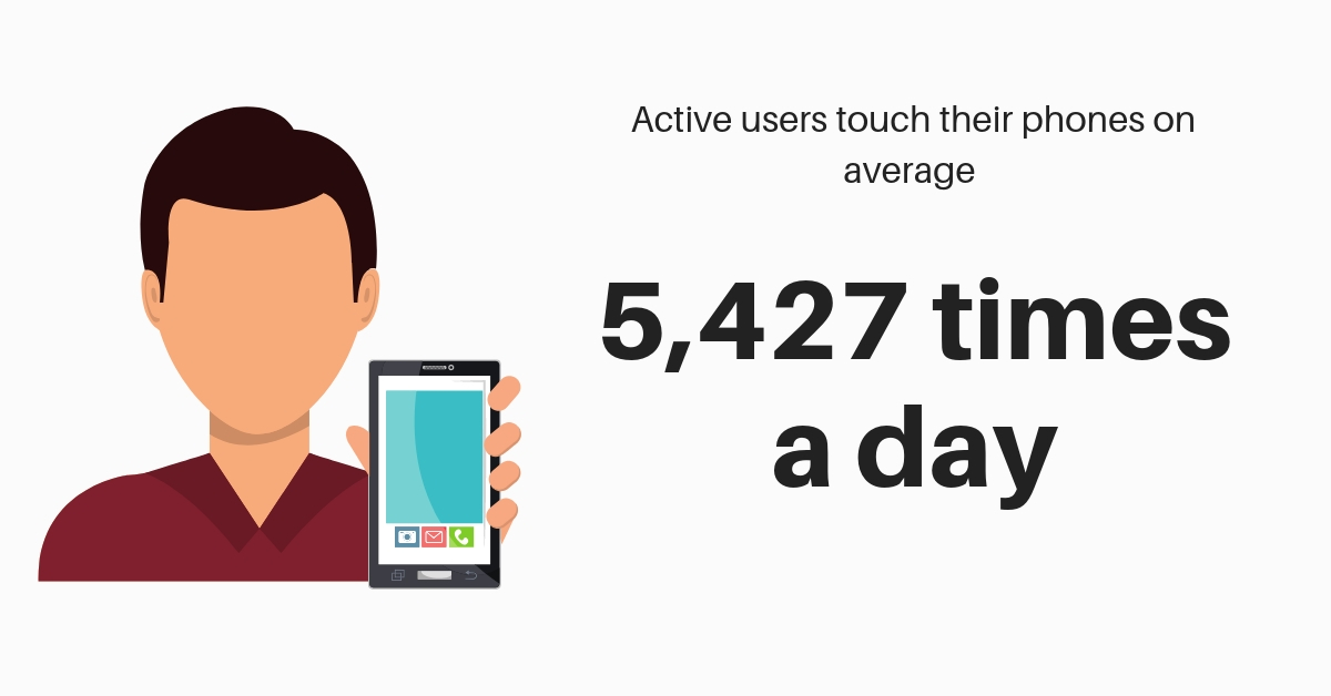 How often we touch our phones - novel