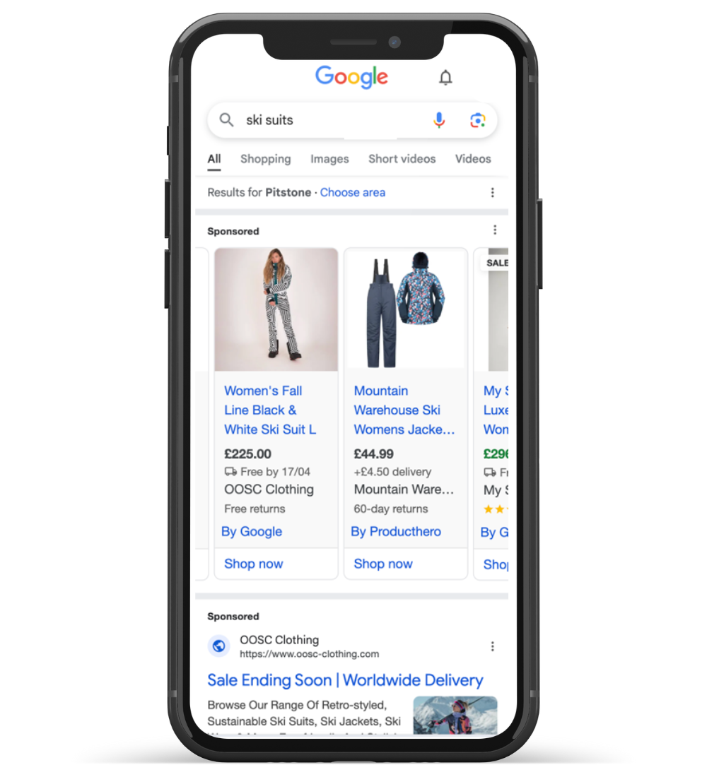 Google Ads PPC Campaign Google Ads PPC Campaign